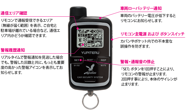 ユピテル セキュリティー アギュラス VE-S500RとOBDⅡ 2分岐ケーブル