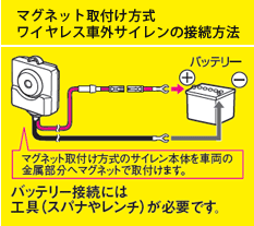 マグネット取付け方式　ワイヤレス車外サイレンの接続方法