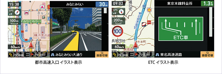 都市高速入口イラスト表示／ETCイラスト表示