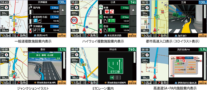 イメージ　一般道複数施設案内表示・ハイウェイ複数施設案内表示・都市高速入口表示（３Ｄイラスト表示）・ジャンクションイラスト・ETCレーン案内・高速道SA・PA内施設案内表示