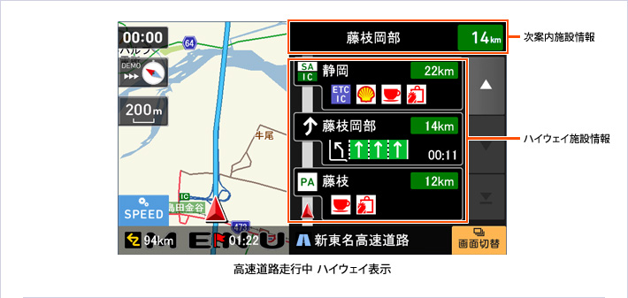 高速道路走行中ハイウェイ表示