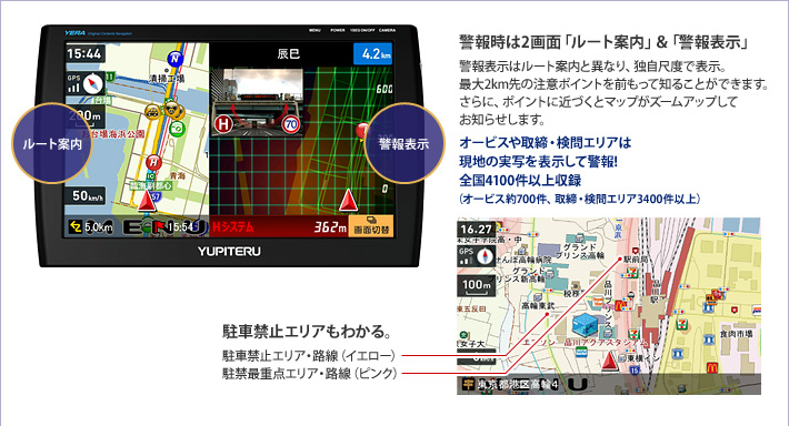 警報時は2画面「ルート案内」＆「警報表示」 警報表示はルート案内と異なり、独自尺度で表示。最大2km先の注意ポイントを前もって知ることができます。さらに、ポイントに近づくとマップがズームアップしてお知らせします。　駐車禁止エリアもわかる。