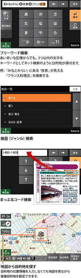 検索バリエーション