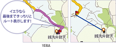 イメージ　本機の電源はエンジンキーON/OFFと完全連動