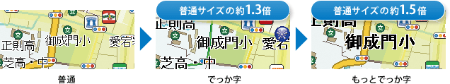 文字も大きく！３段階切替え可能！