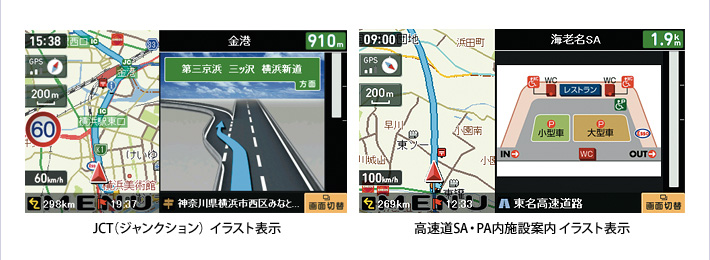 JCT（ジャンクション）イラスト表示／高速道SA・PA内施設案内イラスト表示