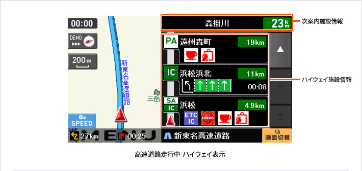 高速道路走行中ハイウェイ表示