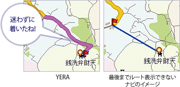 イメージ　本機の電源はエンジンキーON/OFFと完全連動