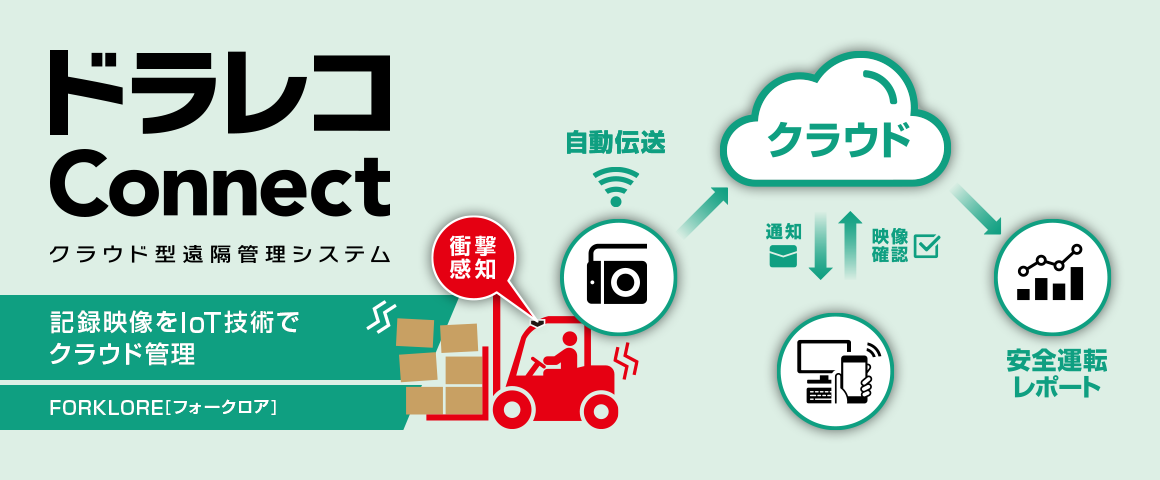 ドラレコConnect
