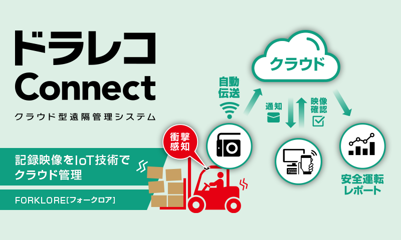 ドラレコConnect