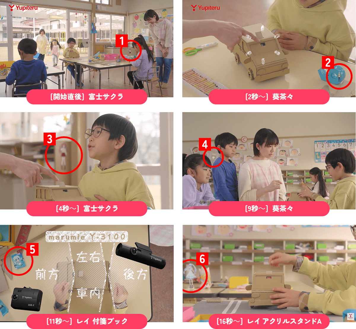 答えの箇所